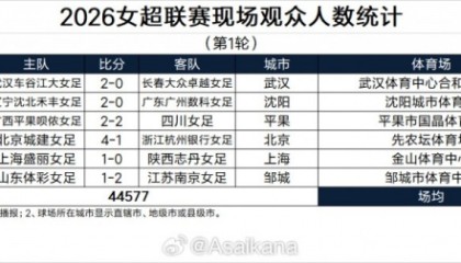 在线体育娱乐平台-6场比赛44577名观众，本轮女超联赛单轮现场观众人数创历史纪录！