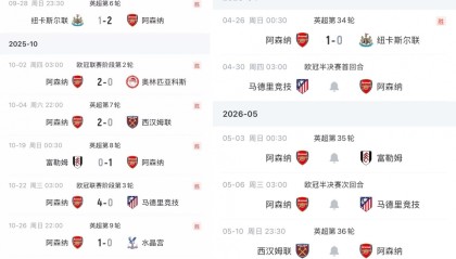 在线体育娱乐平台-复刻一波就是冠军？阿森纳剩余赛程与十月高度吻合，当时全胜